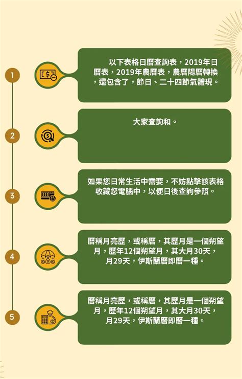 1974年農曆|1974年農曆表，一九七四年天干地支日曆表，農曆日曆表1974甲。